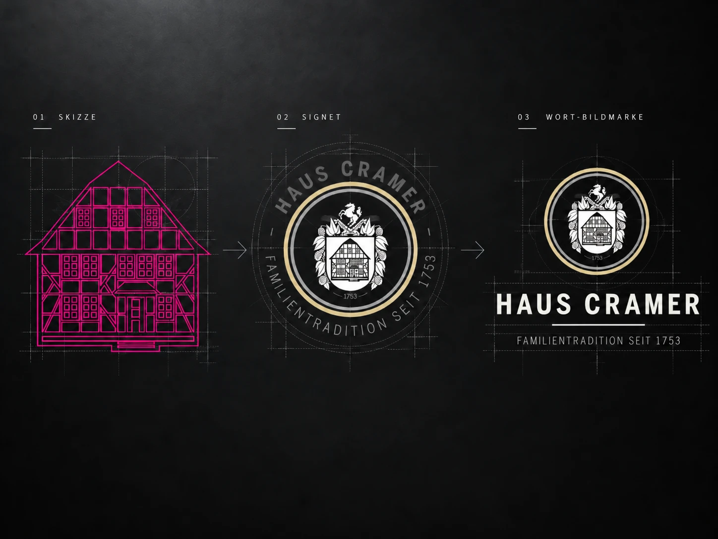Haus Cramer — Logo-Entwicklung in drei Schritten: Fachwerkhaus-Skizze, Signet und fertige Wort-Bildmarke