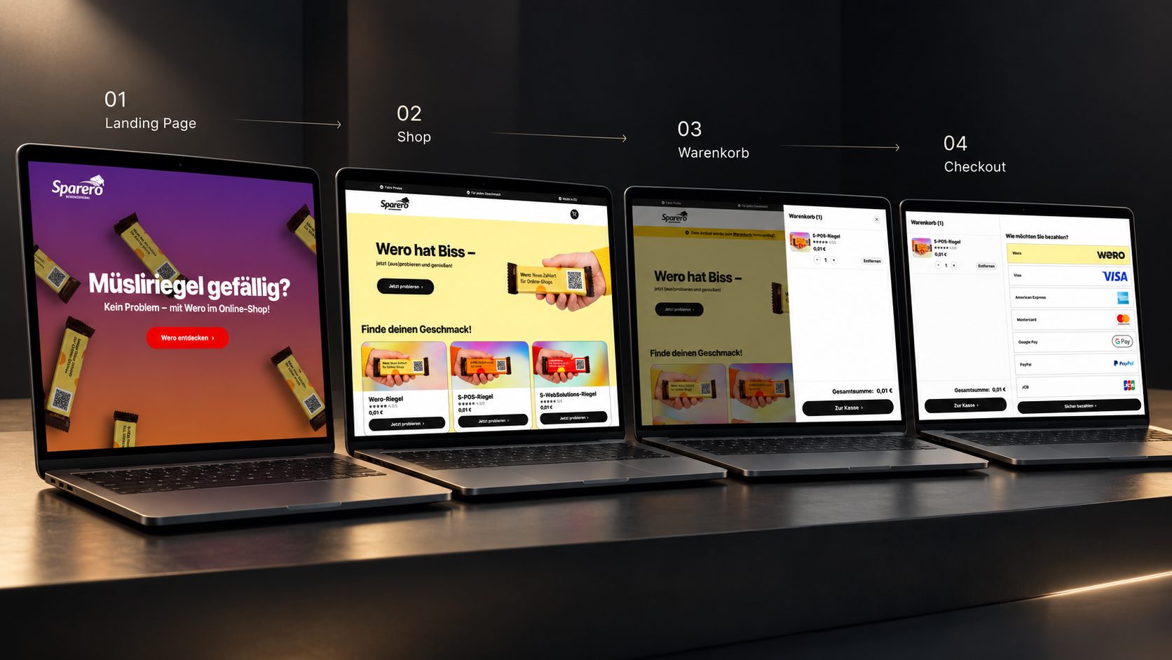 Wero Dummy Shop — die vier Schritte Landingpage, Shop, Warenkorb und Checkout nebeneinander, Case-Study von digitalbynature